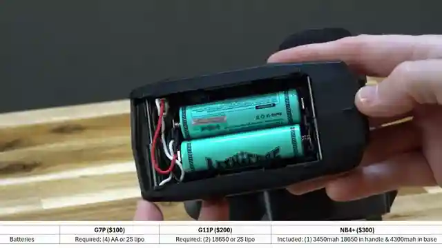 fly-sky-transmitter-comparison-g7p-vs-g1p-vs-nb4-plus