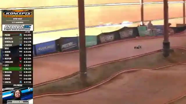 thrilling-rc-racing-showdown-dakota-fen-leads-hour-long-final