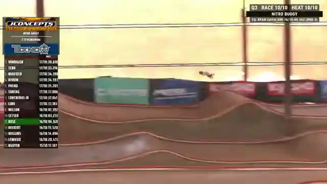 roar-nationals-dakota-finn-dominates-with-impressive-17-lap-run