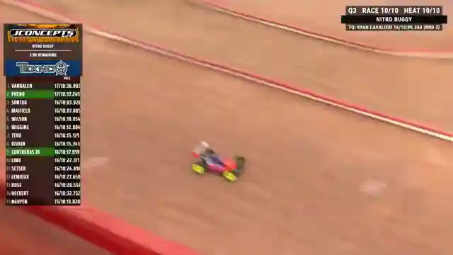 roar-nationals-dakota-finn-dominates-with-impressive-17-lap-run